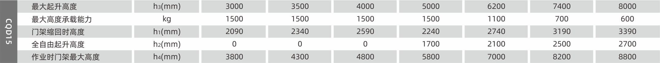 1628650806896404.png 產品參數1.png