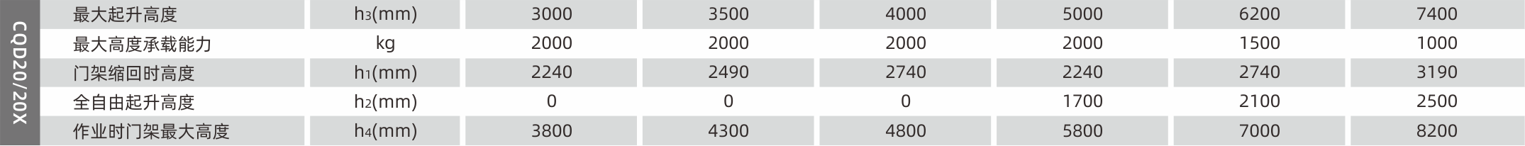 1628651767862610.png 產品參數1.png