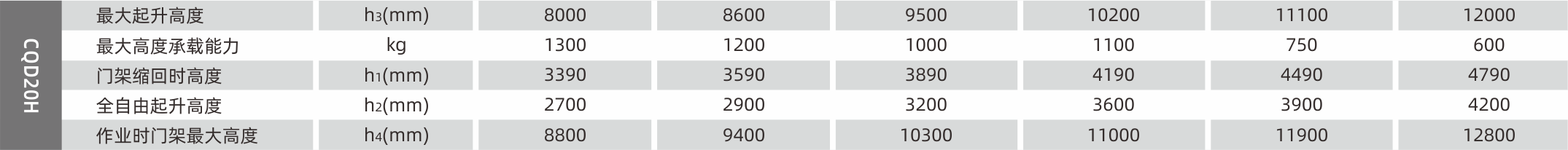 1628652064632515.png 產品參數1.png