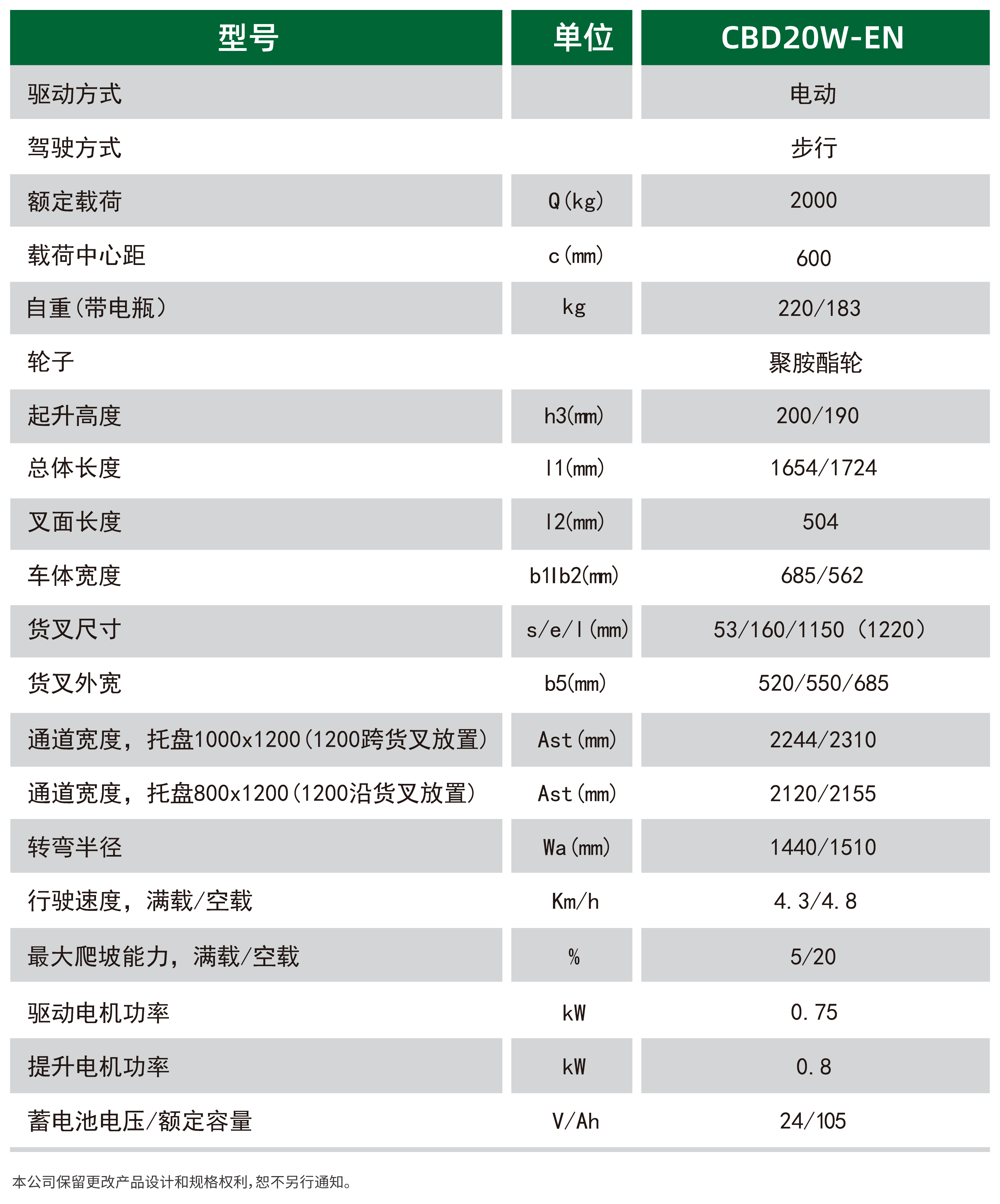 1630296068545614.png 1628580383988736.png