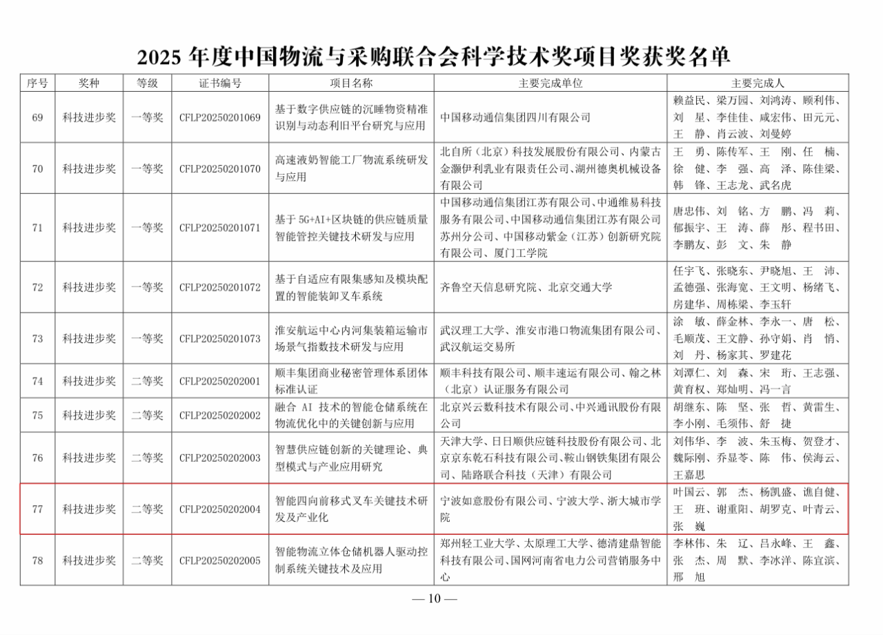 1756356099190784.png 1.png